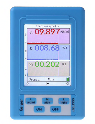 Medidor de Campos Electromagnéticos, Eléctricos y Magnéticos